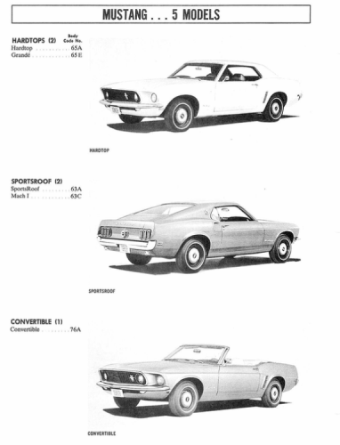 More information about "1969 Ford Mustang Order Guide"