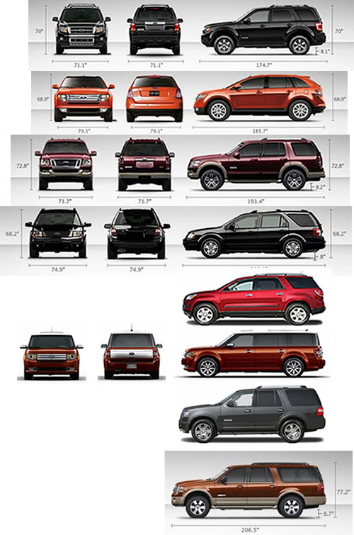 Comparing dimensions of Ford SUV's and crossovers - Edge Forum - Blue ...