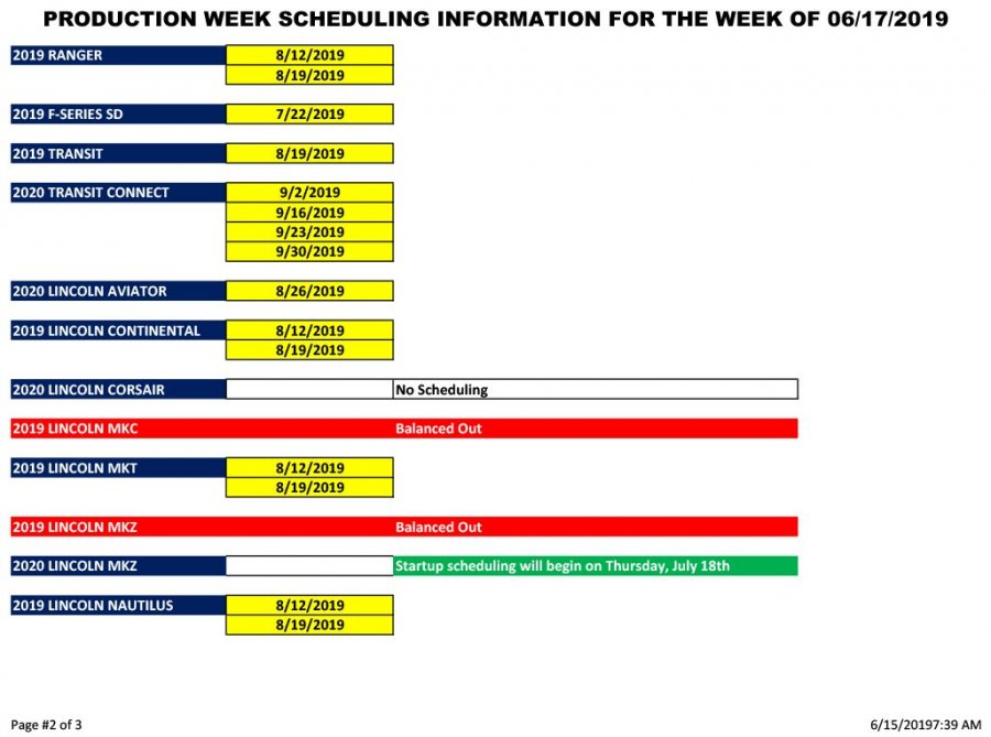 Blue Oval Forums_Production Week Scheduling_2019-06-15-2.jpg