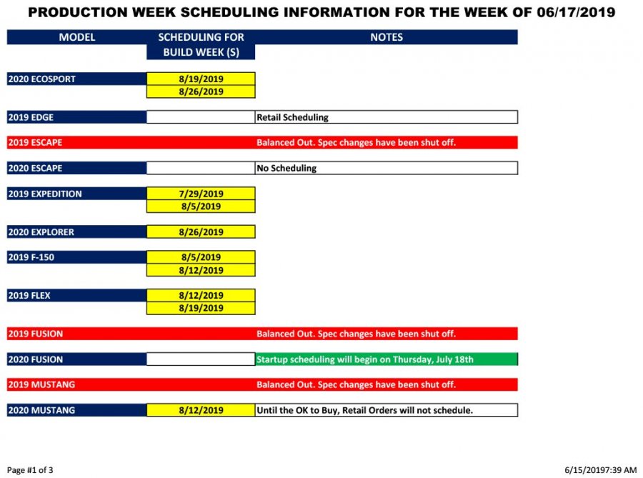 Blue Oval Forums_Production Week Scheduling_2019-06-15-1.jpg