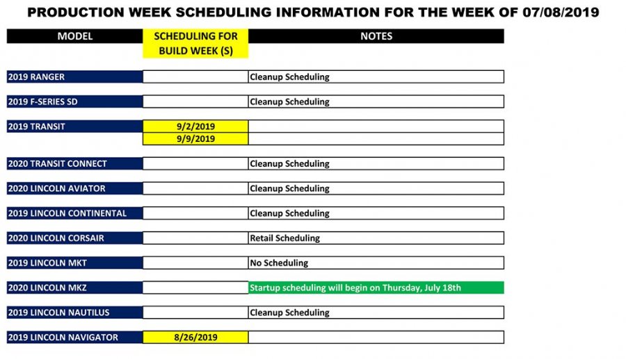 Blue Oval Forums_Production Week Scheduling_2019-07-06-2.jpg