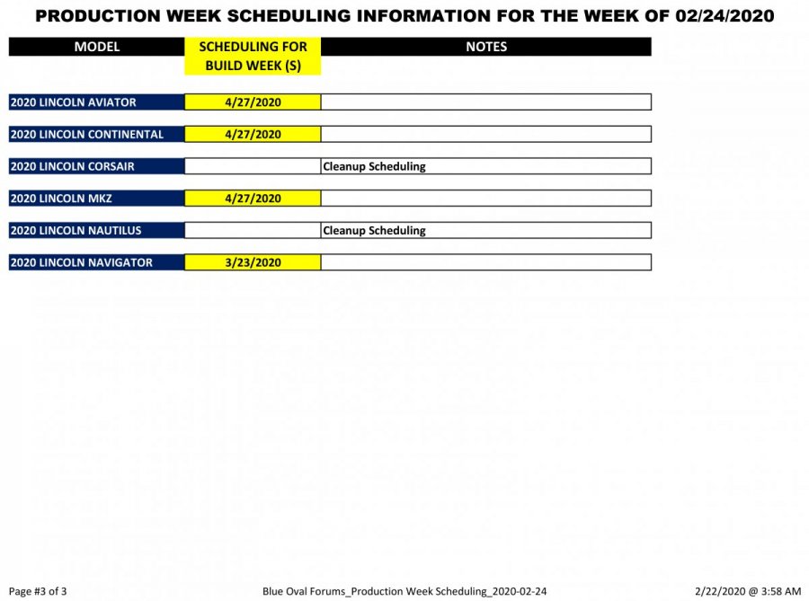Blue Oval Forums_Production Week Scheduling_2020-02-24-3.jpg