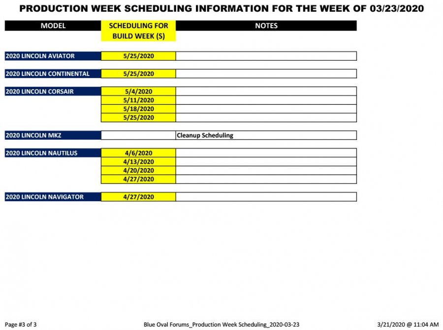 Blue Oval Forums_Production Week Scheduling_2020-03-23-3.jpg