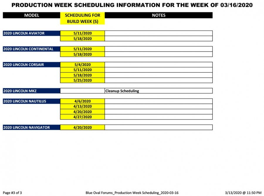 Blue Oval Forums_Production Week Scheduling_2020-03-16-3.jpg