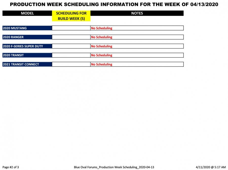 Blue Oval Forums_Production Week Scheduling_2020-04-13-2.jpg