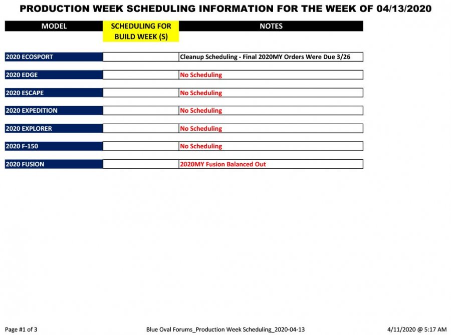 Blue Oval Forums_Production Week Scheduling_2020-04-13-1.jpg