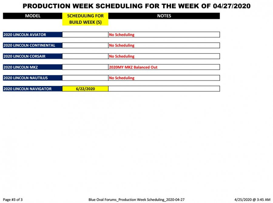 Blue Oval Forums_Production Week Scheduling_2020-04-27-3.jpg