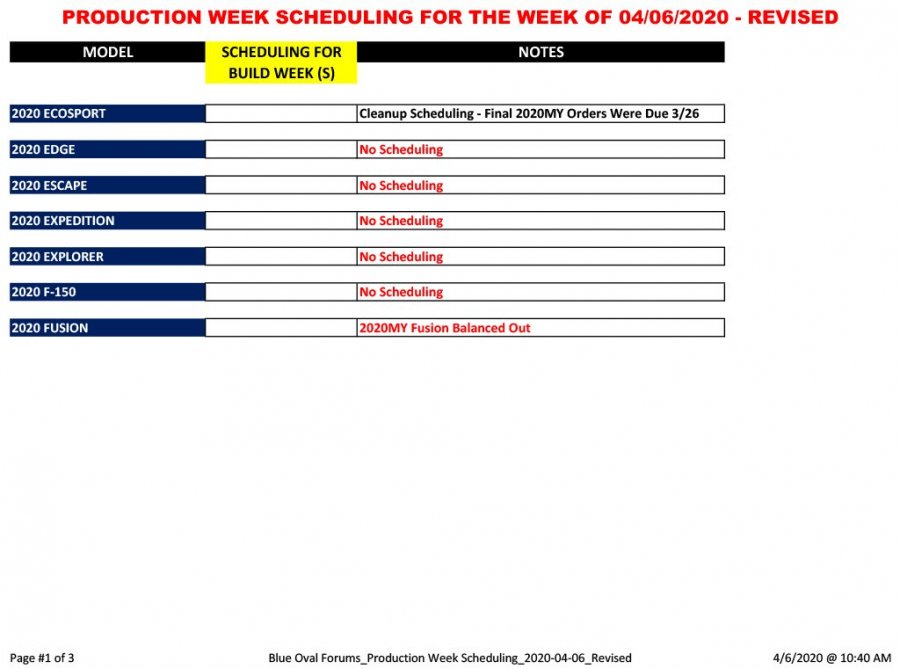 Blue Oval Forums_Production Week Scheduling_2020-04-06_Revised-1.jpg