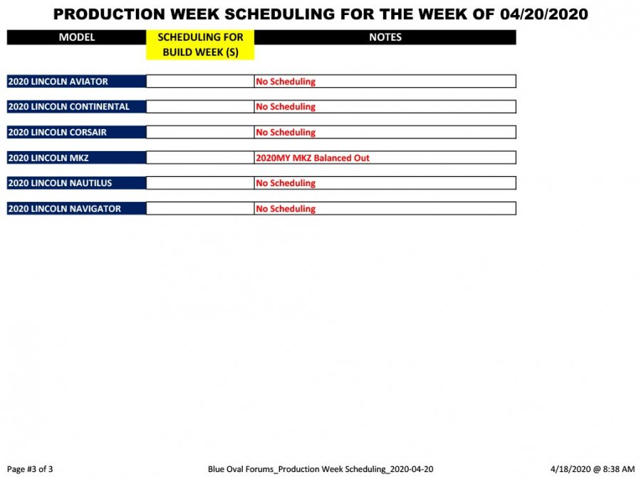 Blue Oval Forums_Production Week Scheduling_2020-04-20-3.jpg