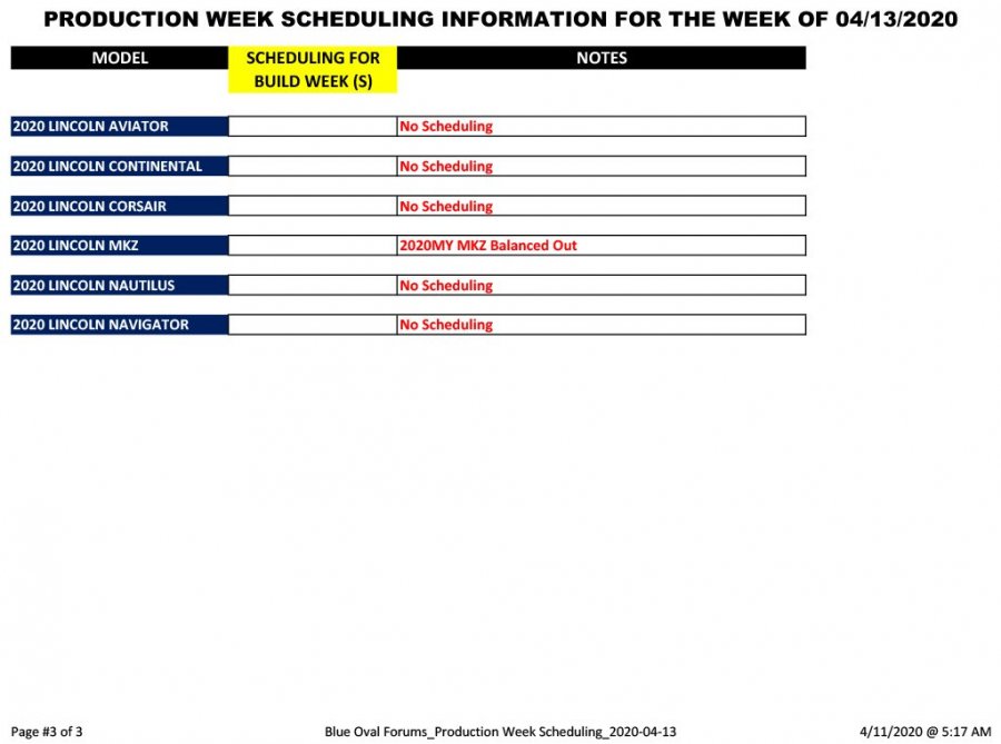 Blue Oval Forums_Production Week Scheduling_2020-04-13-3.jpg