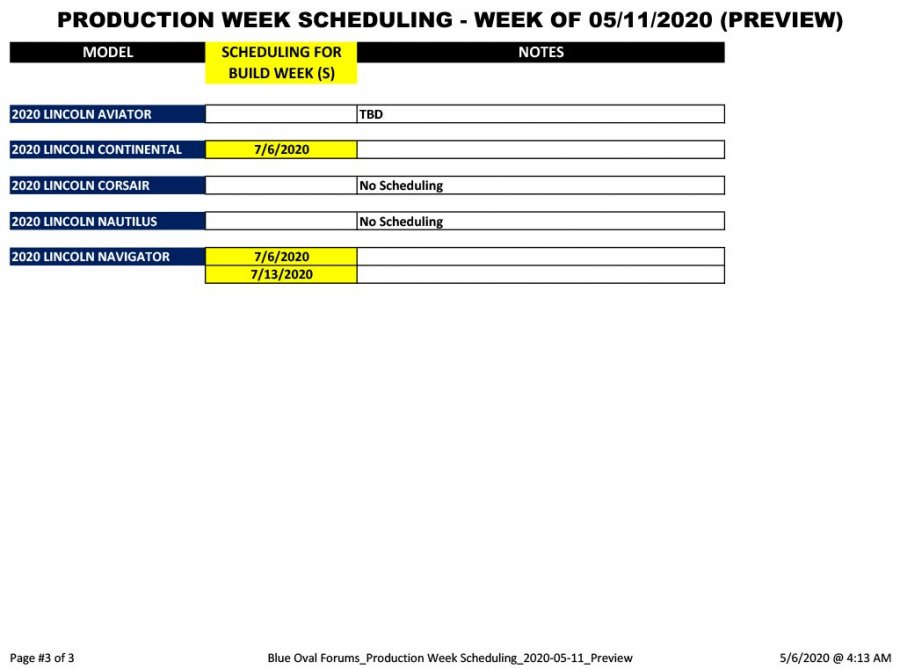 Blue Oval Forums_Production Week Scheduling_2020-05-11_Preview-3.jpg