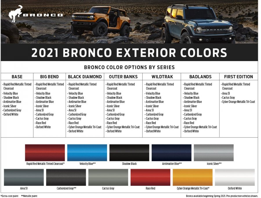 2021-Bronco-2dr-4dr-Color-Sheet.jpg