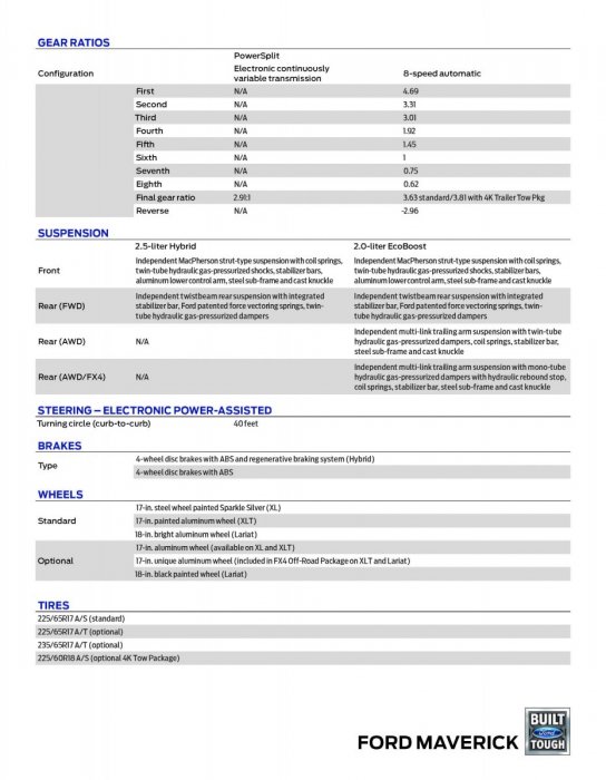2022 Maverick Technical Specifications_Page_2.jpg