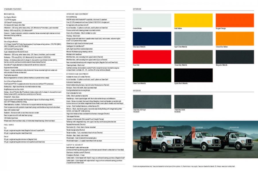 2022MY F-650_F-750_Online Brochure_Page_09.jpg
