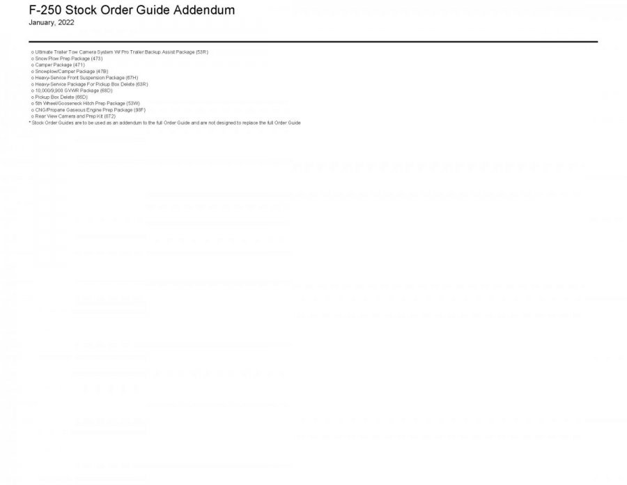 Inventory Reframing_Stock Order Guide Addendum_New York Region_2022-01_Page_10.jpg