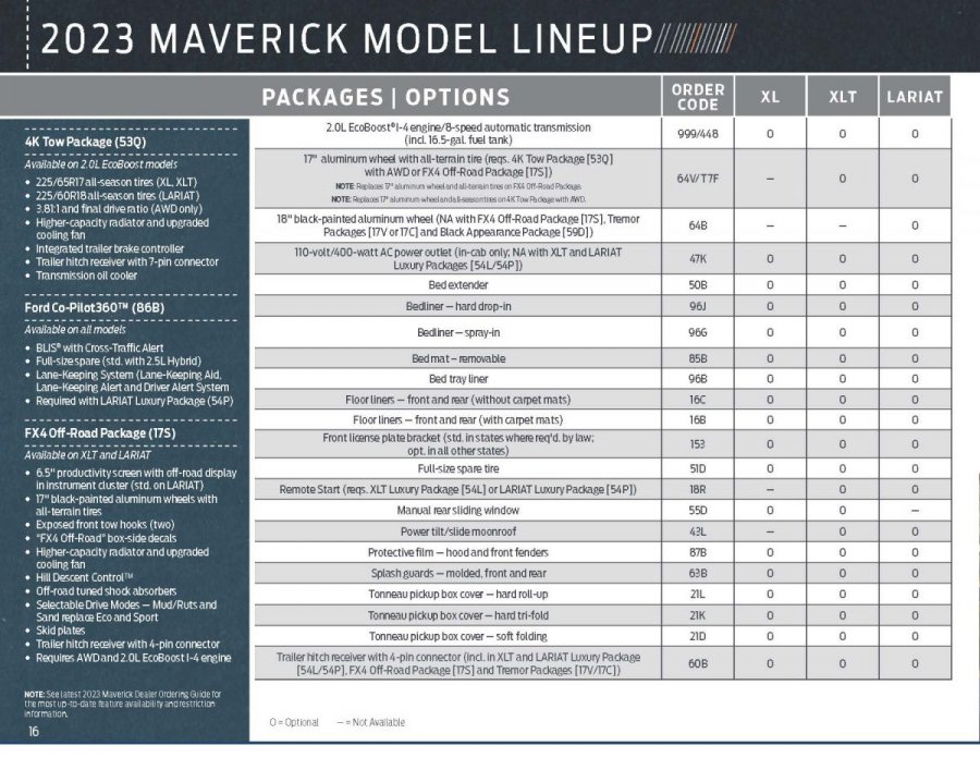 2023 Maverick Packaging Guide_Page_16.jpg