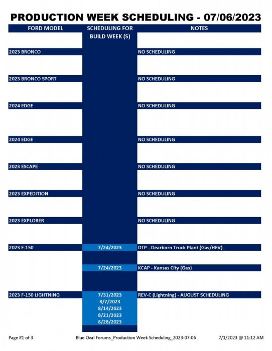 Blue Oval Forums_Production Week Scheduling_2023-07-06_Page_1.jpg