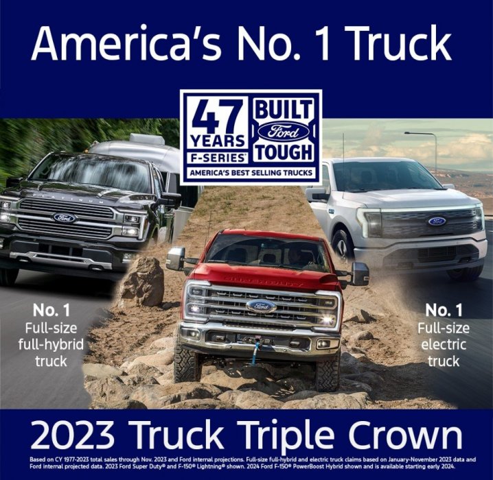 Ford Media_2023-12-28_2023 Truck Triple Crown.jpg