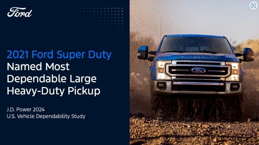Ford Media_2021 Ford Super Duty_Most Dependable HD Pickup.jpg