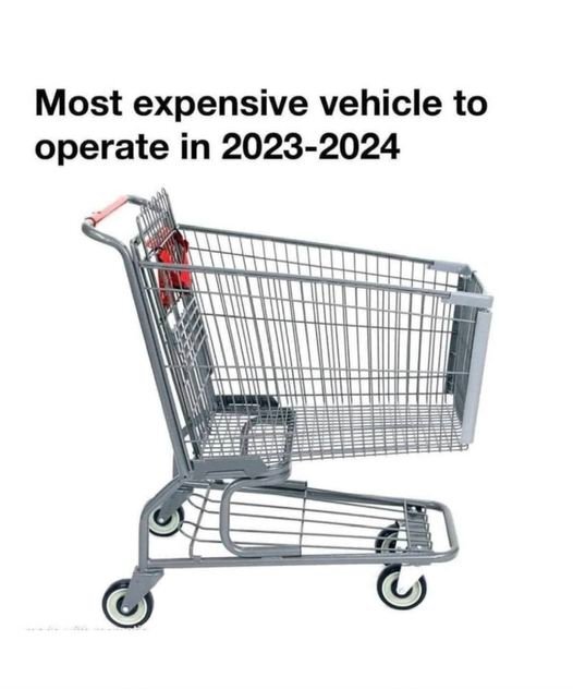 MostExpensiveVehicletoOperate_2023-2024 image